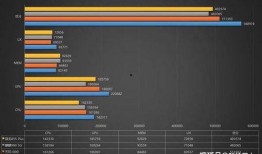 op最新爆料價格,OP品牌價格大揭秘，性價比之選一觸即達！