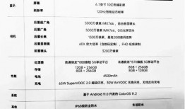 op最新爆料價格,OP品牌價格大揭秘，性價比之選一觸即達！