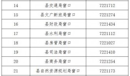 蓮花縣今日爆料電話,揭秘熱線電話背后的故事