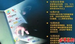 黑客最新爆料網(wǎng)站大全,黑客最新爆料網(wǎng)站大全深度解析