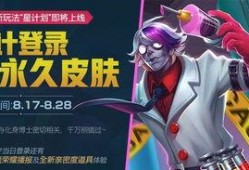 博士最新皮膚爆料,神秘元素與科技感交織，視覺盛宴即將開啟