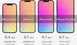 iphone13價(jià)格最新爆料,最新爆料揭示驚人降幅！