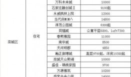 長治學(xué)院爆料微博最新消息,揭秘校園熱點(diǎn)事件背后的真相