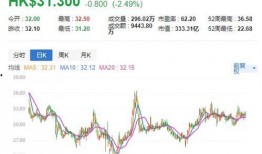 維他奶新聞爆料最新消息,揭秘公司最新發(fā)展及市場(chǎng)布局