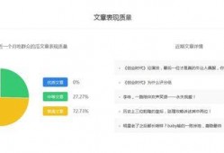 娛樂吃瓜號剪輯怎么賺錢,剪輯賺錢的秘訣與攻略