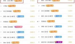 爆料視頻榜單,熱門事件背后的真相與焦點