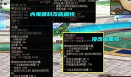 cp武器最新爆料,尖端科技與實(shí)戰(zhàn)性能的完美融合