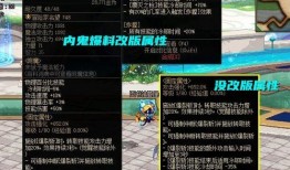 cp武器最新爆料,尖端科技與實(shí)戰(zhàn)性能的完美融合