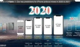 藍(lán)廠(chǎng)電池爆料視頻下載,續(xù)航新突破，性能再升級(jí)