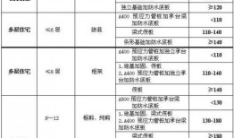 材料部爆料制度規(guī)范最新,全新升級(jí)，透明高效