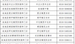 湖南二院爆料者名單最新,揭秘背后真相與人物關(guān)系